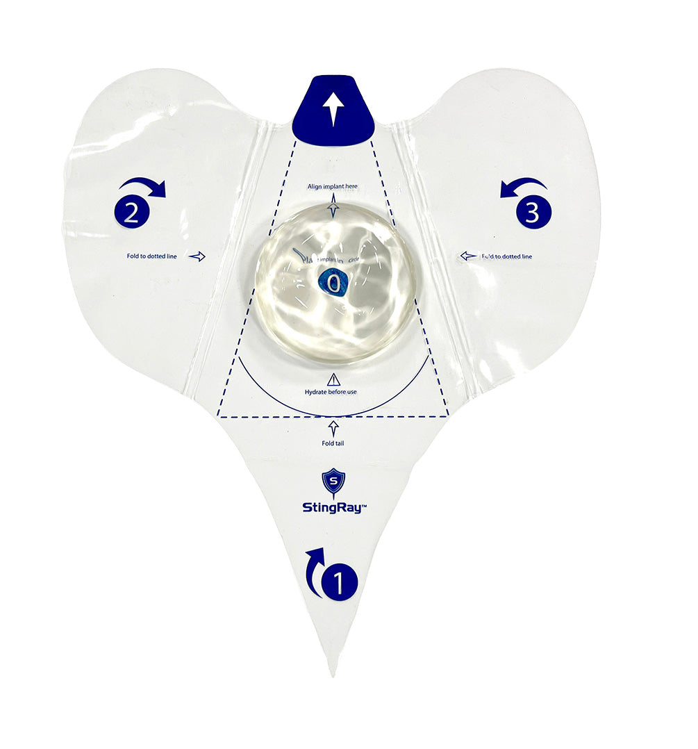 The StingRay® Touchless Breast Implant Insertion Device (Pack of 5)